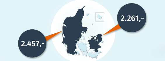 Jyder sparer mere på bilforsikringen end sjællændere - Findforsikring.dk